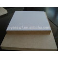 high gloss laminate mdf board forfurniture